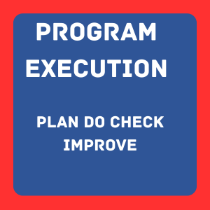 PROGRAM EXECUTION